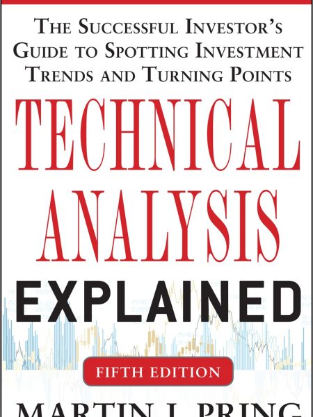 Tech Analysis Explained